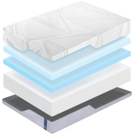 images/Mattresses/revive-elite/Revive_mattress_elite_layer-optimised.jpg